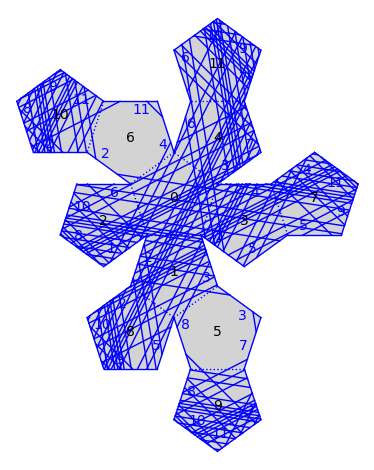 ../_images/019d7b84839019b53e2ca58be47bd92a6855bbb03fbfcbf366dccaef478bf634.png