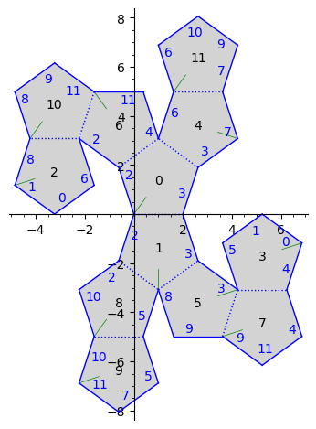 ../_images/0bb6fdf1a0c65e9bf6c68a02bcb512f6370f0cb93d016c805c86405052060d76.png