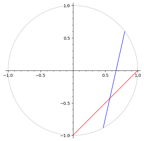 ../_images/2e44200fde7b8168d9ddbf47aa60e1c4b4c5a751dd0c9b01ea68327811231dca.png