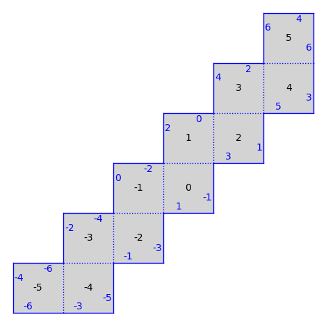 ../_images/3f715b9cfa3dbef1c4a3abcd6c58092b940e48b4e79f0c821afe2bacc9a15edb.png