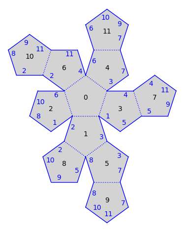 ../_images/46c362845deb3ba18072297a5b1f5aa24b69652015d92b31ff1be1cdefee19c5.png