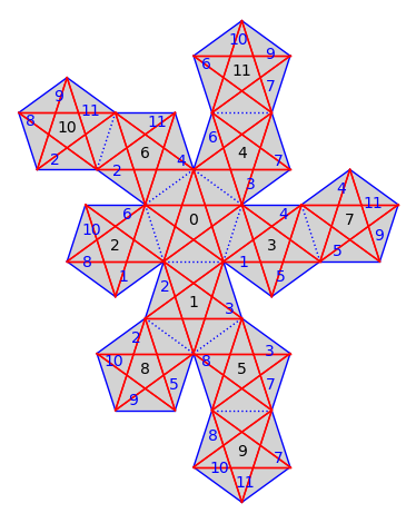 ../_images/4f4922f128c9b1af7ab5050d83c785e13b23b3435951afe1719030f11385c313.png