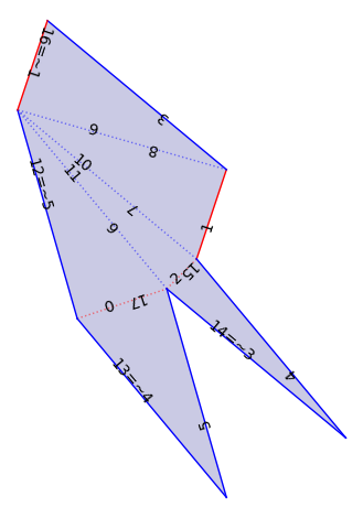../_images/61bec7f8e83282d24d14fae04ba0d9919b1a545f206f461bc3b429b8255d4de4.png