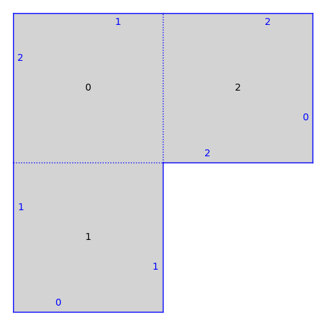 ../_images/691e497619d2395421cc97c85287121a0c5c581f506005fee806338199d5b637.png