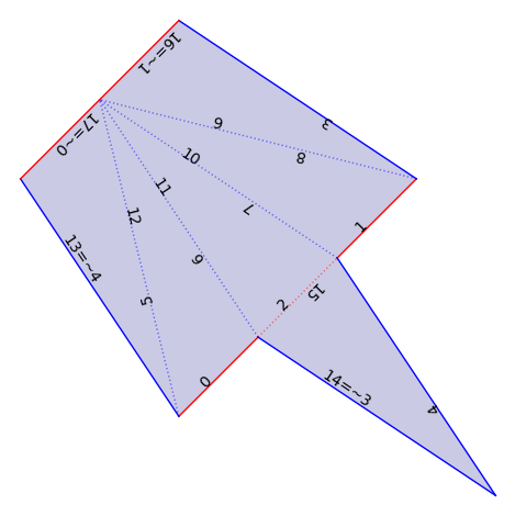 ../_images/699d752c0260d93a907972d6539c8e6257546b90bb648bef8de97b59b0ea2570.png