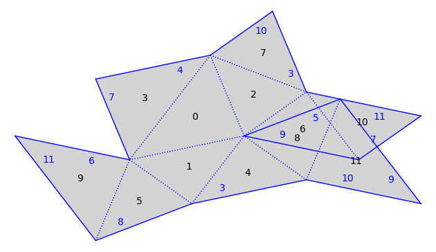 ../_images/69d2cf82dee59cadc636c06a799f48722e5ac28e8ddc72e900016c8e75ec0ae1.png