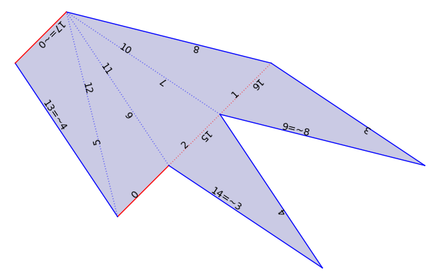 ../_images/6b2ce83f524058b11577c181f4f9d653375eda0d497cb7a26746ad1fa808f50c.png