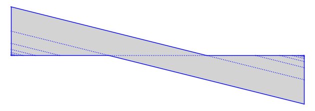 ../_images/77ce5ebc2d1eaf610bc812f294966515179fb7ee224b3d1d444837557afca47e.png