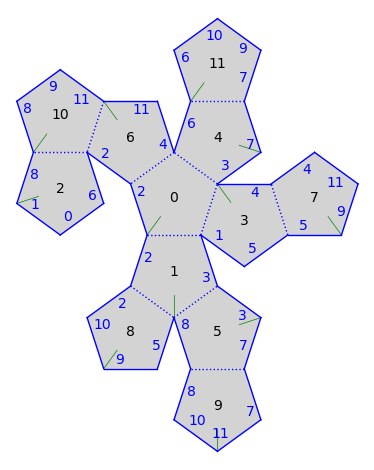 ../_images/7e7d98cf918de2fac8f6952d8ac3ad50a1408dcdd2189348d8d01a395c97367a.png