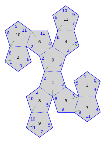 ../_images/807cade65e5a4f6cbe797d4034ba9792af07fac19b4e5bf34b42877c93133751.png