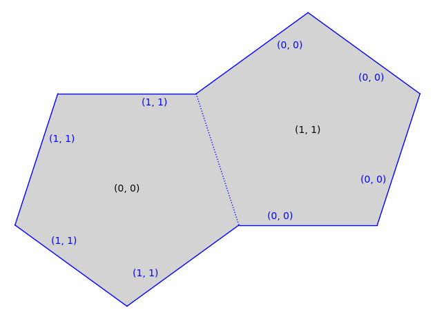 ../_images/a33db4861af62f1a15626d4383620c4a44138e368835466237a658bb622ed4c3.png
