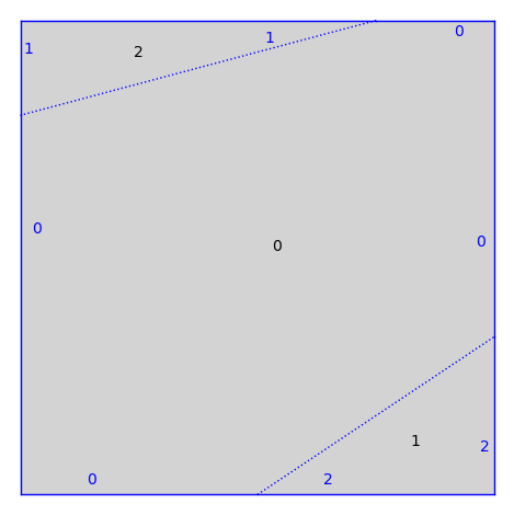 ../_images/b64df46188195337a345342fec5371a13d55be92ea71d0b97d596fefe8945453.png