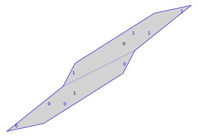 ../_images/cdea1bab8ecdf88e075502dbba8bc82c13e87f5b3ef8e29e0721f9ca08d0d30a.png
