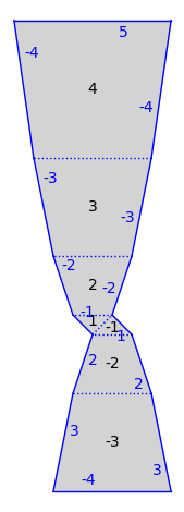 ../_images/d4d67a4c5a6f77af150cec6c7f8b26c380686bfc57950f6d461a98509c2f6be4.png