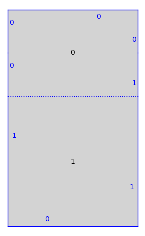 ../_images/d5b0ec86e4576341b586739076c56d119e96dc16592d8b26bf4d5ffba0524f17.png