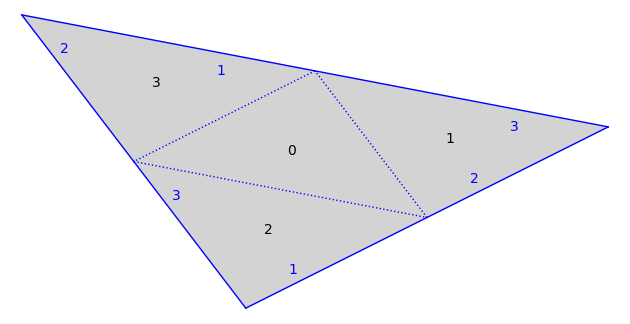 ../_images/deeebc092d81dd99aa3285d05522165ae32b3a0f162a778caee8f469df47d3d8.png