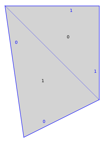 ../_images/euclidean_polygonal_surfaces_2_0.png
